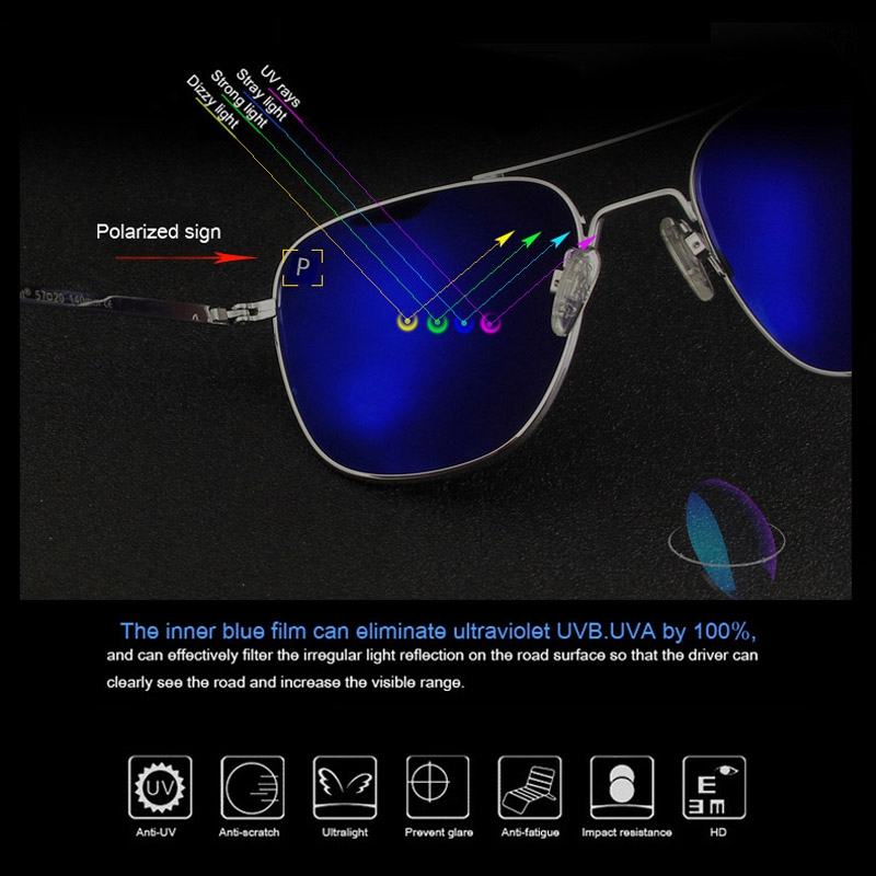 Okulary przeciwsłoneczne AO z  – Sunglasses Aviator Polarized recenzja i cena