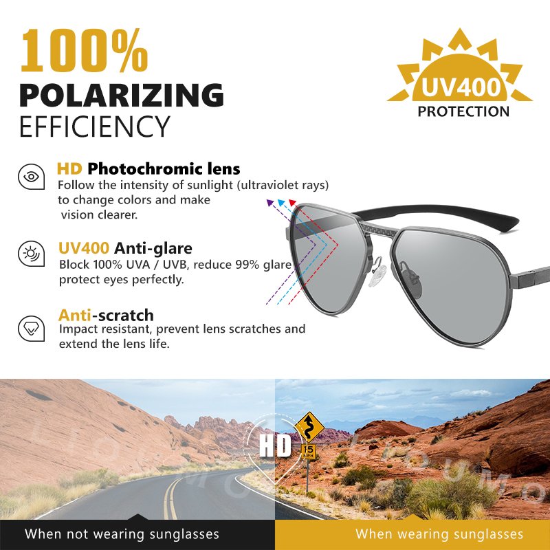 Okulary przeciwsłoneczne LIOUM – Sunglasses Aviator Polarized recenzja i cena